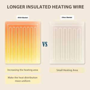 Electric Heating Blanket