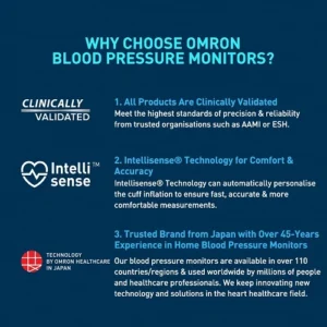 Digital Blood Pressure Monitor