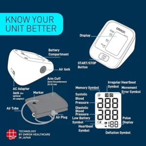 Digital Blood Pressure Monitor