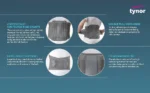 Lumber Support specifications