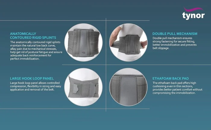Lumber Support specifications