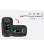 automatic rotation