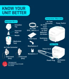 PRODUCT SPECIFICATIONS