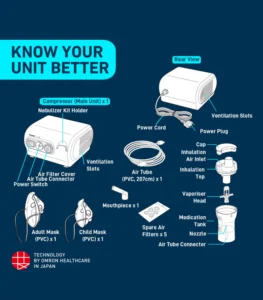 product specification